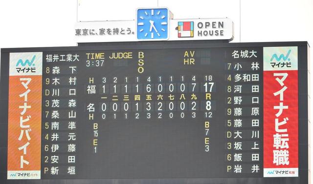 福井工大が３時間半越えの激闘を制し４強入り　大学野球選手権