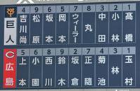 スターティングメンバー＝マツダスタジアム（撮影・立川洋一郎）