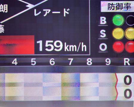 　１回、佐々木朗が浅村から三振を奪ったストレートの球速「１５９キロ」を表示するスコアボード（撮影・開出牧）