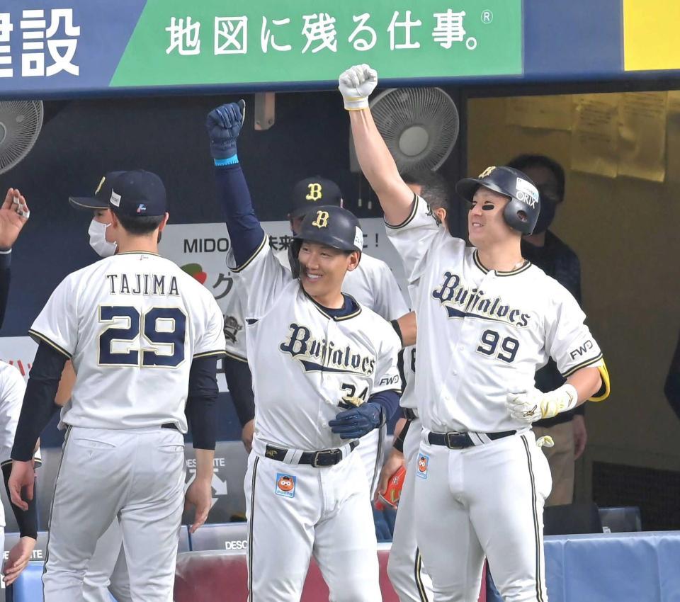 　６回、吉田正（左）と昇天ポーズを決める杉本＝撮影・高部洋祐
