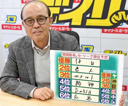 　セ・リーグの順位予想を披露する岡田彰布氏