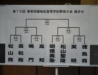 　春季四国大会の組み合わせが決定