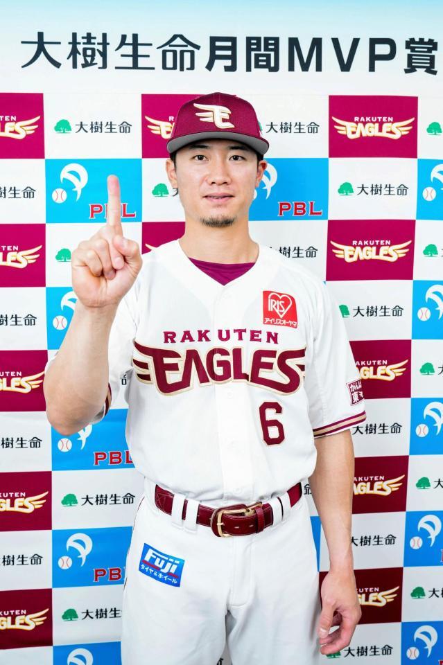 ３・４月度の月間ＭＶＰを獲得した西川