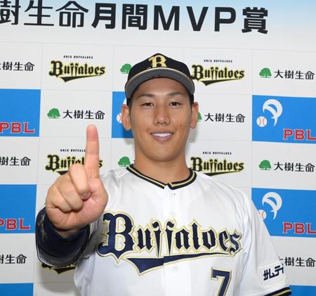 　７月月間ＭＶＰ獲得を喜ぶ吉田正