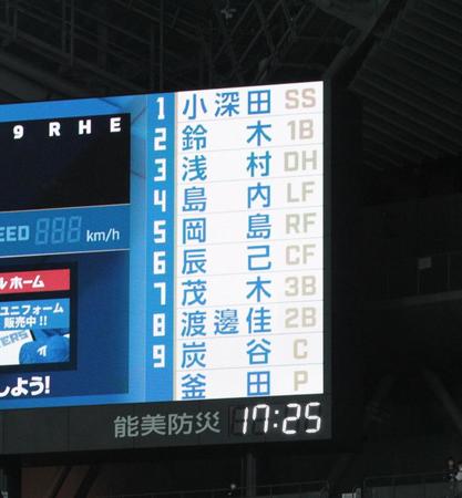 　楽天のスタメン（撮影・中島達哉）