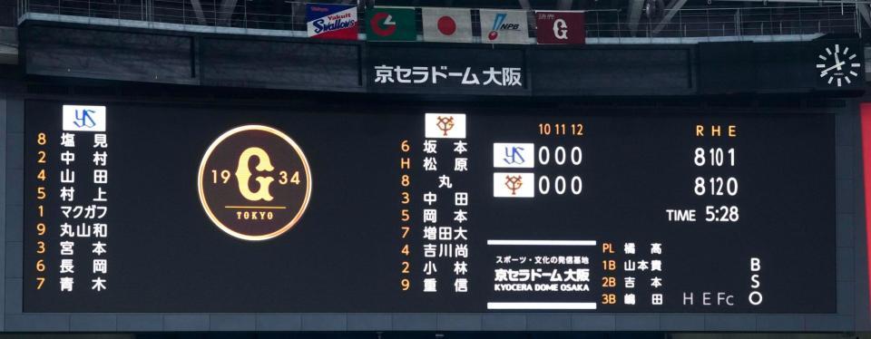 　今季最長の５時間28分で引き分けとなった巨人－ヤクルト戦のスコアボード