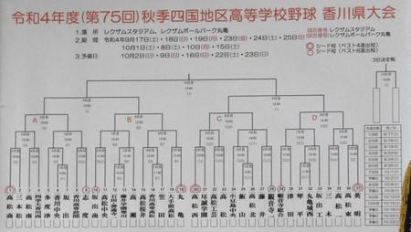 　決定した香川県大会のやぐら