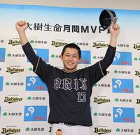 　月間ＭＶＰ賞に輝きガッツポーズを決めるオリックス・宮城