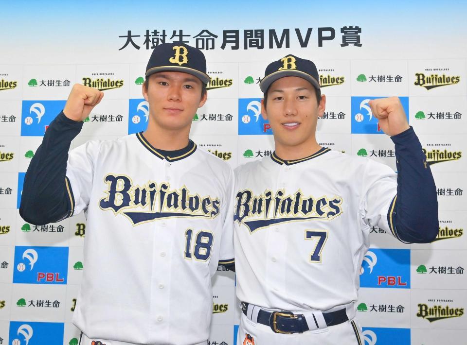 　月間ＭＶＰを受賞した山本（左）と吉田正（代表撮影）