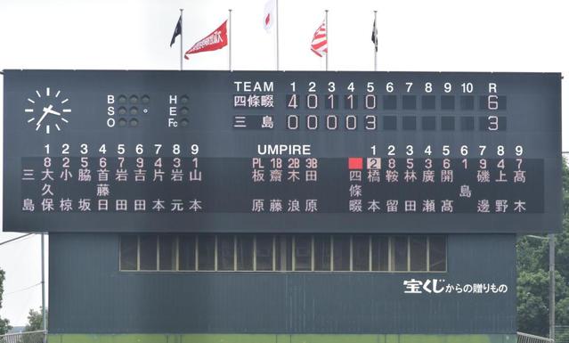 大阪大会で初の継続試合が決定　四條畷－三島戦で　１５日以降に六回表・四條畷の攻撃から