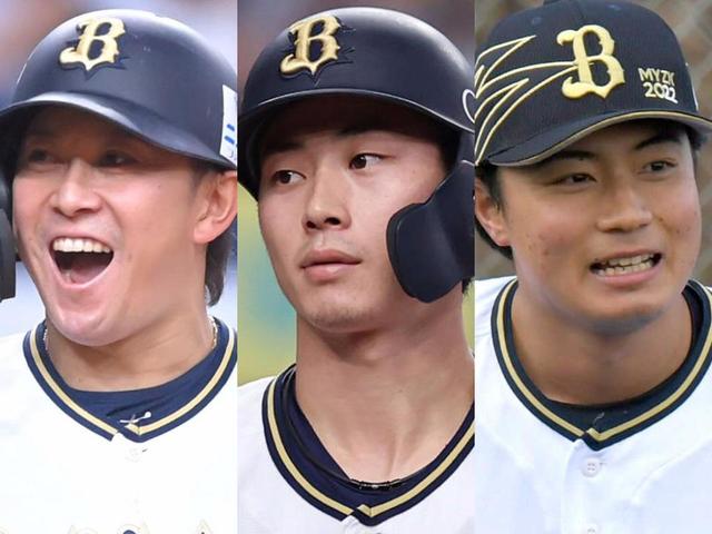 オリックスの西野、広岡、横山が１軍に合流　横山は初の１軍昇格か