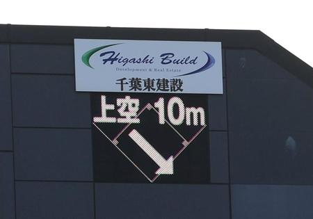 　試合前から１０ｍ近い海風が吹き付けるＺＯＺＯマリン（撮影・伊藤笙子）