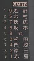 　３１日対広島戦の巨人スターティングメンバー（撮影・北村雅宏）