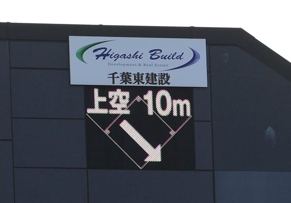 　試合前から１０ｍ近い海風が吹き付けるＺＯＺＯマリン（撮影・伊藤笙子）