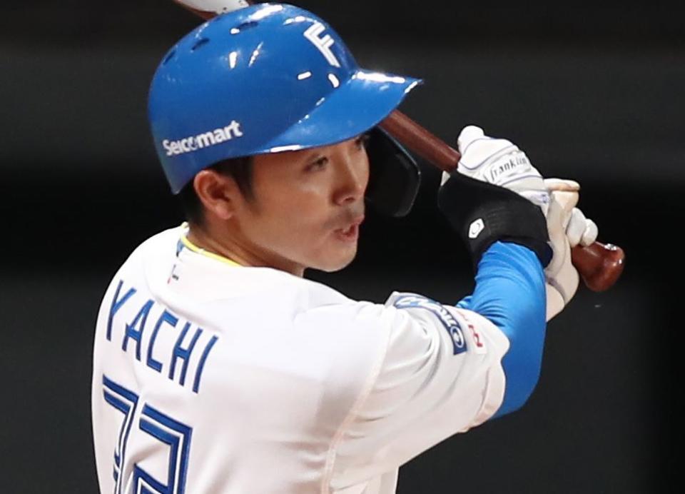 　日本ハム・谷内