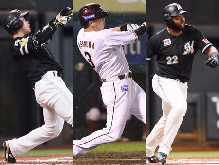 パ本塁打王は史上初の３人同時受賞　浅村、ポランコ、近藤が２６号で並ぶ