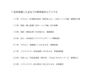 近年結婚した主なプロ野球選手とアイドル