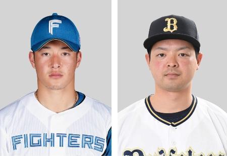 オリックス　吉田輝星　本人着用　ユニフォーム オリックス 吉田輝星 本人着用 ユニフォーム