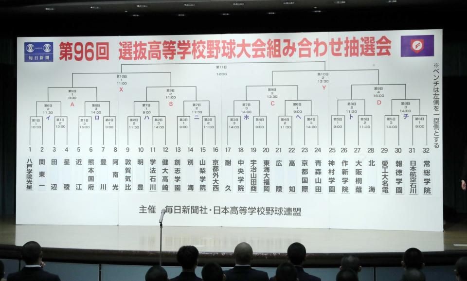 　初戦の対戦カードが決まった選抜高校野球のトーナメント表