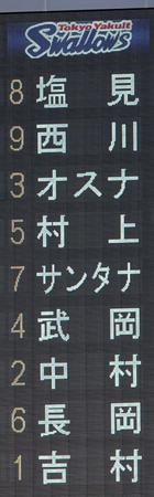 　中日戦のヤクルトのスタメン（撮影・西岡正）