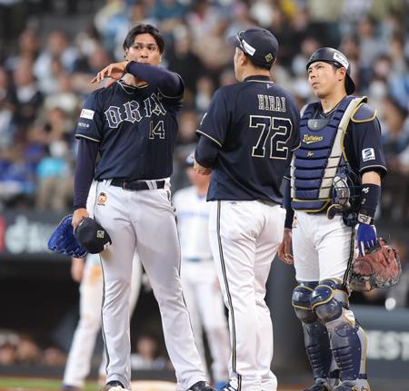 オリックスが痛恨完封負けで勝率５割に逆戻り　イニングまたいだ宇田川が先頭への四球から決勝点献上　打線は北山６四球を生かせず