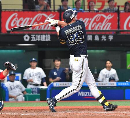 オリックス　リーグワースト今季１３度目の零敗　前日の５得点快勝も勢い乗れず