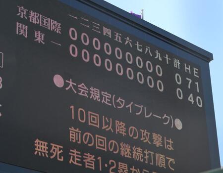 決勝では史上初の延長タイブレークに突入　関東第一、京都国際ともに譲らず０－０で十回へ