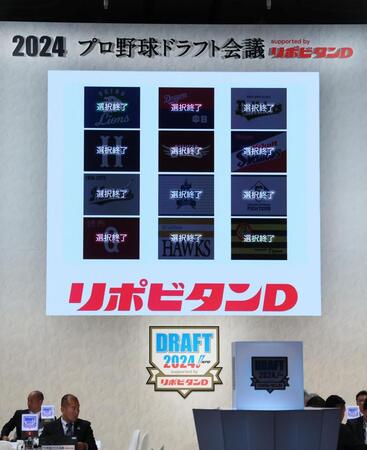 大叔父はソフトバンク・王会長　早大選手が無念の指名漏れ　育成指名まで待つも