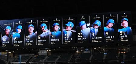 　日本ハムのスタメン（撮影・中島達哉）