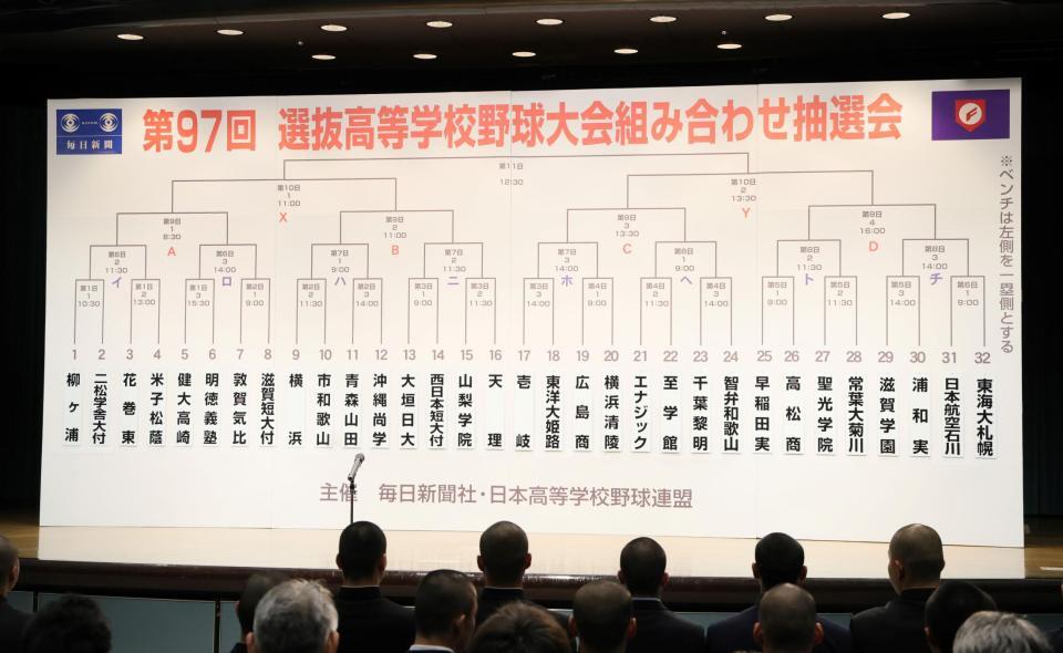 　対戦カードが決定