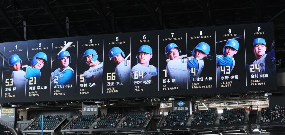 　日本ハムのスタメン（撮影・中島達哉）