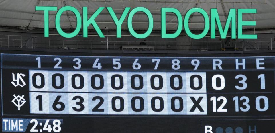 　巨人対ヤクルト戦のスコアボード（撮影・西岡正）