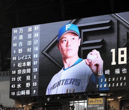 日本ハムのスタメン（撮影・中島達哉）