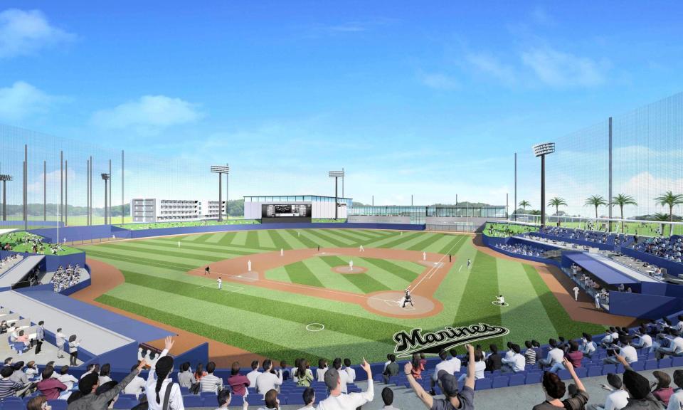 　ロッテの２軍新球場完成予定図（球団提供）