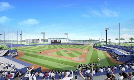 　ロッテの２軍新球場完成予定図（球団提供）