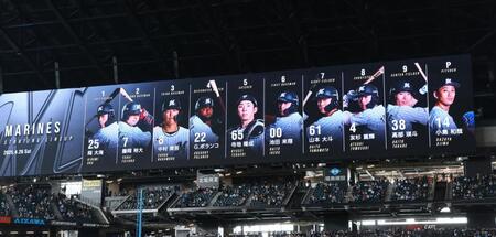 　ロッテのスタメン（撮影・中島達哉）