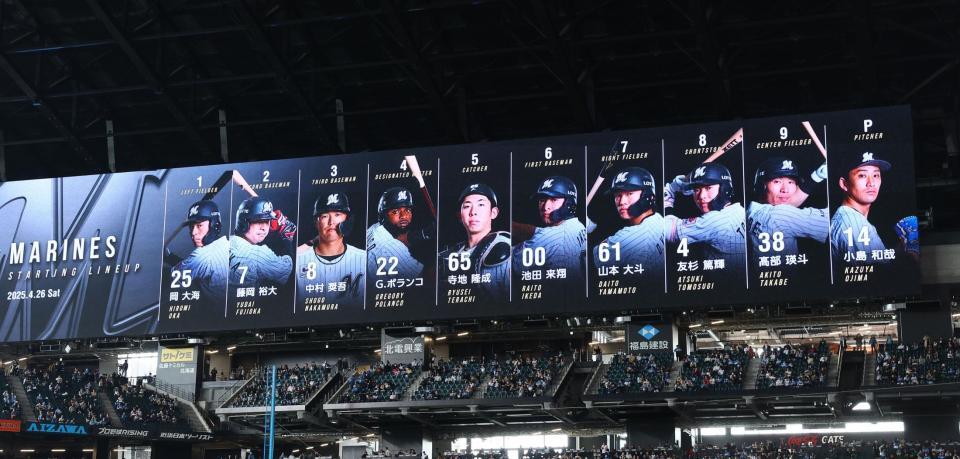 　ロッテのスタメン（撮影・中島達哉）