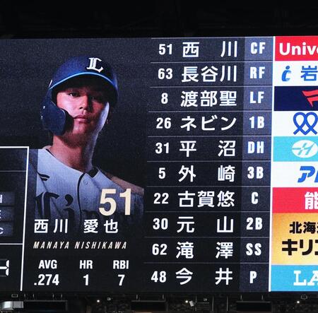 　西武のスタメン（撮影・中島達哉）