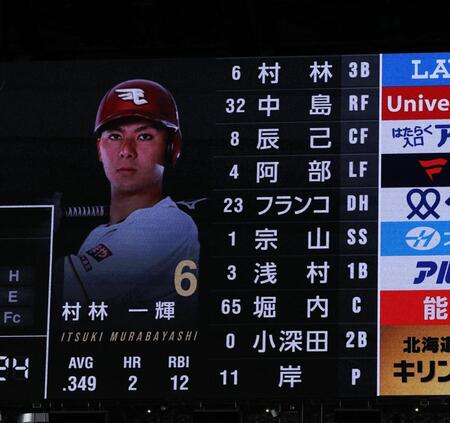 　楽天のスタメン（撮影・中島達哉）