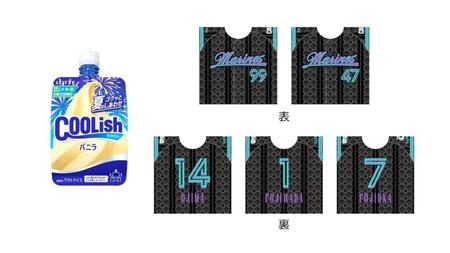 　ロッテが来場者にプレゼントするクーリッシュとクーリッシュカバー＝球団提供