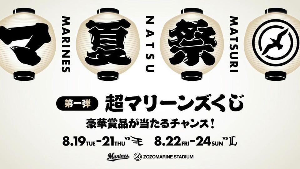 　ロッテが開催する「超マリーンズくじ」（球団提供）