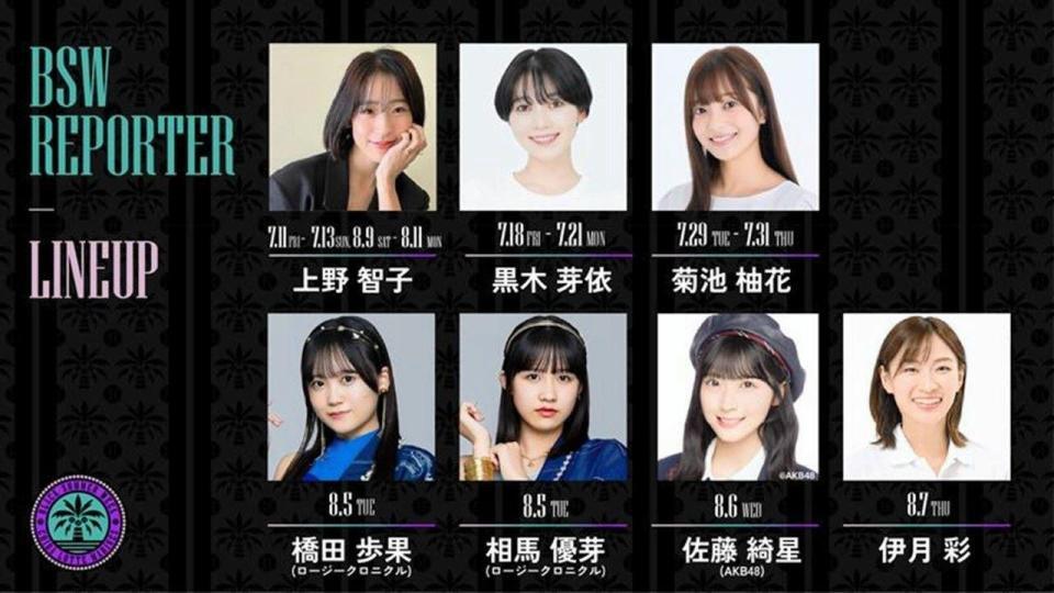 　スペシャルリポーターに決定した７人＝球団提供