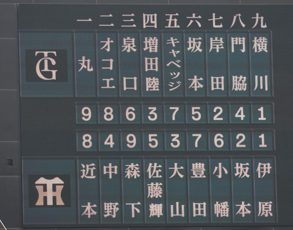 　阪神対巨人戦のスターティングメンバー（撮影・北村雅宏）