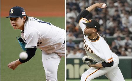 　オリックス・宮城と巨人・マルティネス