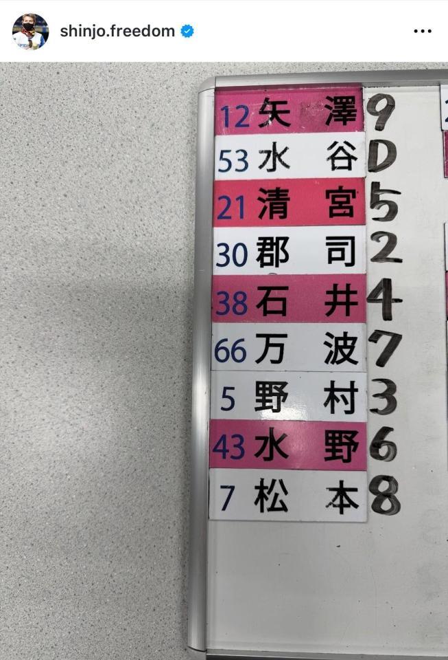 　新庄監督のインスタグラム（＠ｓｈｉｎｊｏ．ｆｒｅｅｄｏｍ）より