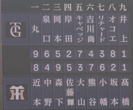 　阪神対巨人戦のスターティングメンバー（撮影・北村雅宏）