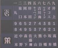 　阪神対巨人戦のスターティングメンバー（撮影・北村雅宏）