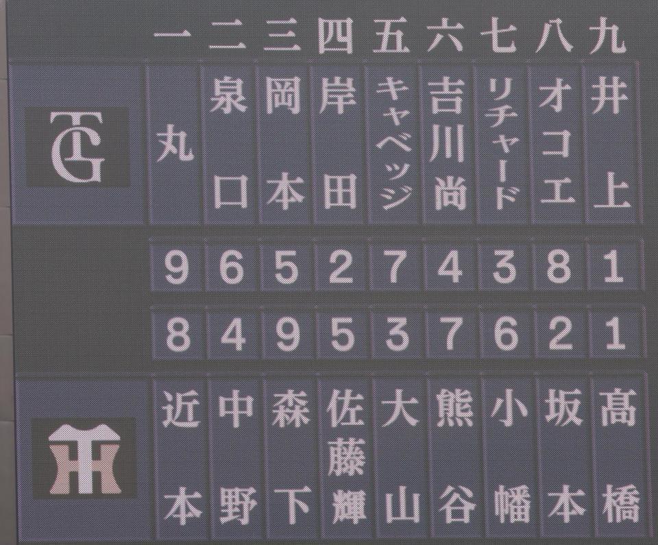 　阪神対巨人戦のスターティングメンバー（撮影・北村雅宏）