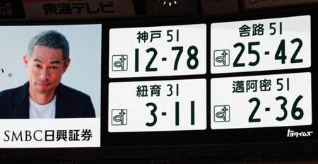 　ビジョンに映し出されたイチロー氏の安打数。（左上から時計回りに）神戸、シアトル、マイアミ、ニューヨークの漢字と安打数