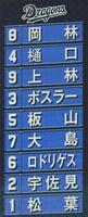 　ロドリゲス以外が全員左打者の中日のスタメン